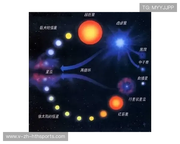 太阳指挥系统断连